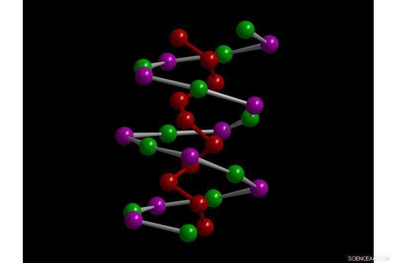 Inorganic Double Helix: A Highly Flexible Semiconductor for Advanced Electronics, Solar Power, and Photocatalysis