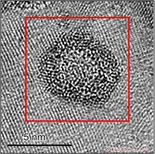 Revolutionary Nanocrystalline Alloy Enhances Mechanical Strength and High-Temperature Creep Resistance