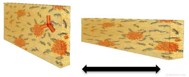 Nanoscale Tetrapods Offer Early Warning for Material Failure