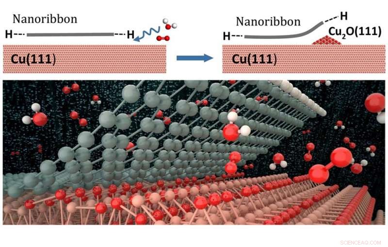 Real-Time Observation of Graphene Decoupling on Cu(111) Surface