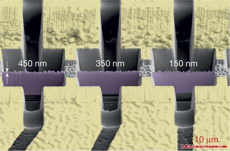 Scientists Reveal Twisted 3‑D Electron Pathways in Nanoscale Cadmium Arsenide Crystals