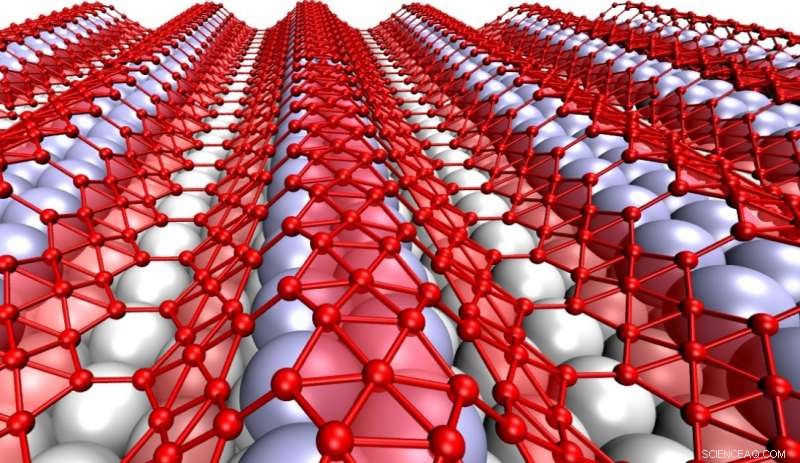 2D Boron (Borophene) Promises Breakthrough in Flexible Electronics