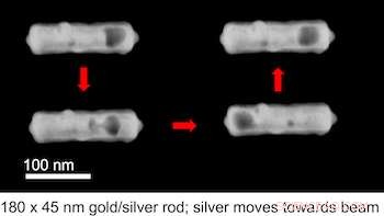 Scientists Convert Gold‑Silver Nanorods into Multi‑State Optical Switches Using an Electron Beam