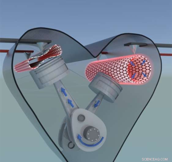 Harnessing Static Electricity to Control Nanoballoons in Biomedical Applications