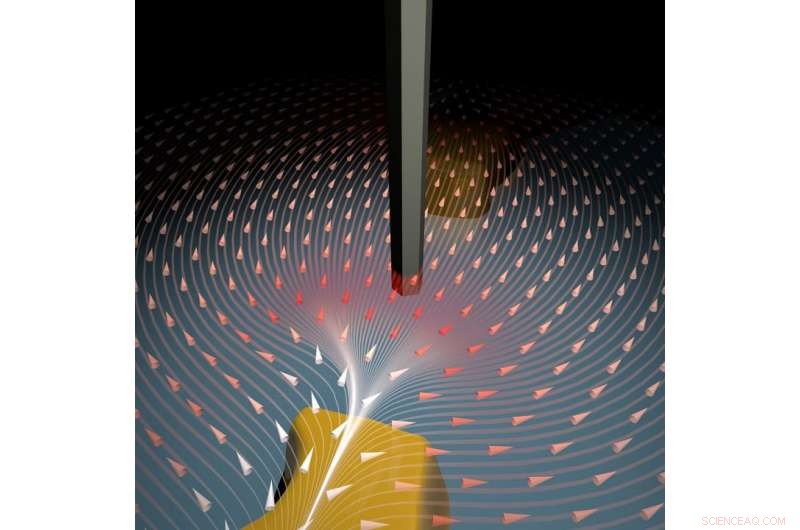 Revolutionizing Atomic Force Microscopy: Nanowire Sensors Offer Enhanced Precision