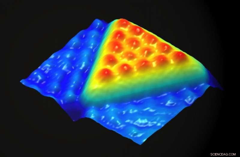 Nanoscience: Revolutionizing Health and Daily Life in the Years Ahead