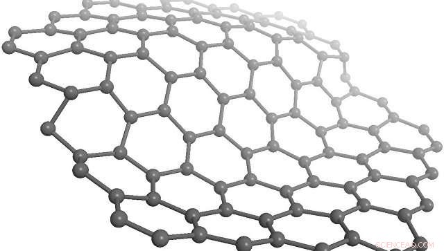 Researchers Develop Ozone‑Resistant Graphene Using New Industrial Purification Technology