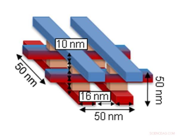 Tiny Machine: Engineers Build an Infinitesimal Computing Device