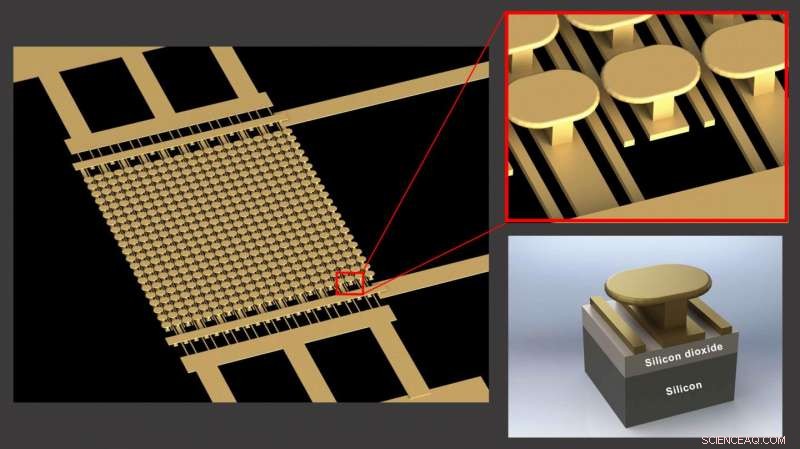 Revolutionizing Microelectronics: Metamaterials Enable Semiconductor-Free Devices