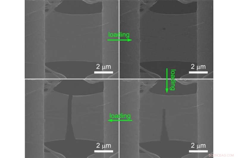 New Study Reveals Molybdenum Diselenide Is More Brittle Than Predicted