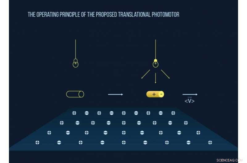 Scientists Build Light-Driven Motors to Power Tomorrow’s Nanorobots