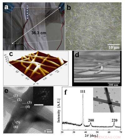Supersonic Spray Technology Produces Ultra‑Thin, Transparent Nanomaterial for Bendable Electronics