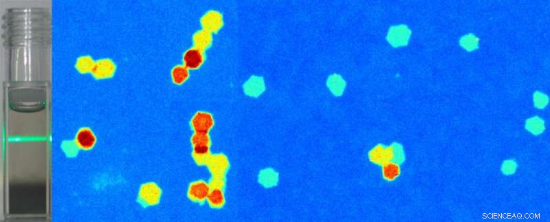 Revolutionary Process for Synthesizing 2‑D Nanomaterials