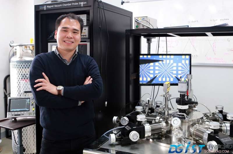 Graphene-Based Cryogenic Microwave Photodetector Achieves 100,000x Sensitivity