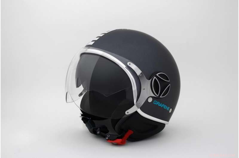 New Graphene‑Coated Motorcycle Helmet Debuts, Offering Unmatched Safety and Performance