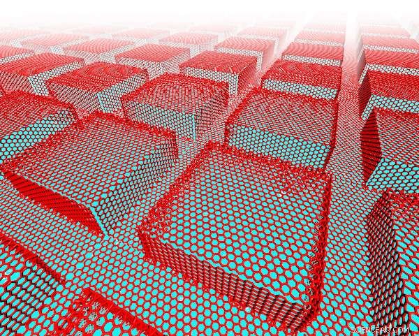 Patterned Surfaces and Graphene Enhance Heat Dissipation in Gallium Nitride Devices
