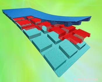 Patterned Surfaces and Graphene Enhance Heat Dissipation in Gallium Nitride Devices
