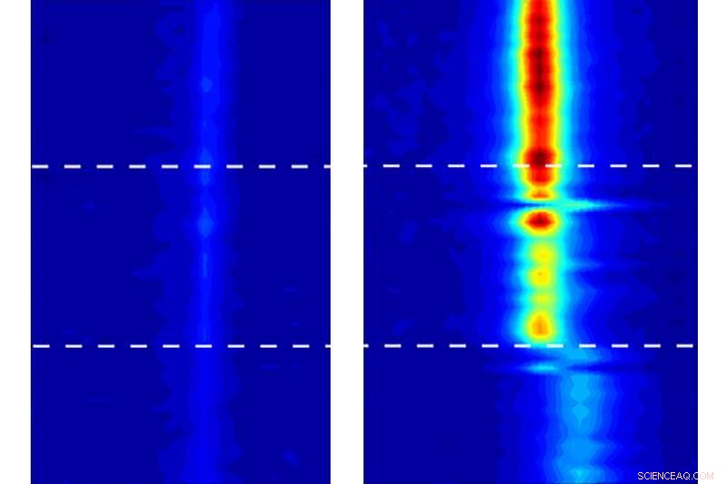 MIT Researchers Reveal Surprising High‑Temperature Water Solidification in Carbon Nanotubes