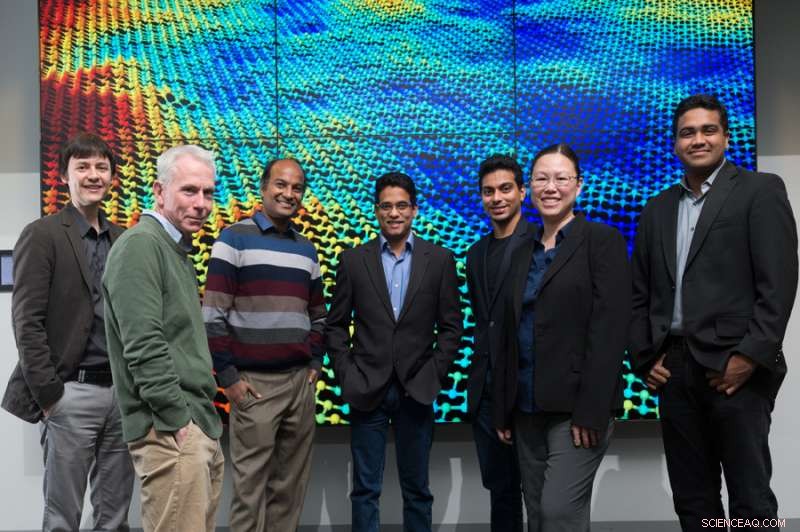 Harnessing Machine Learning for Accurate Predictive Modeling of 2‑D Materials