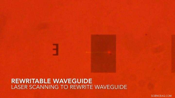 Revolutionary Material Paves Way for Erasable and Rewritable Optical Chips