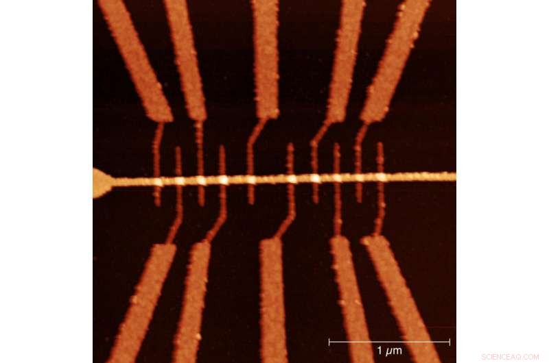 Revolutionary Technique Unveils Single‑Defect Analysis in Transistors