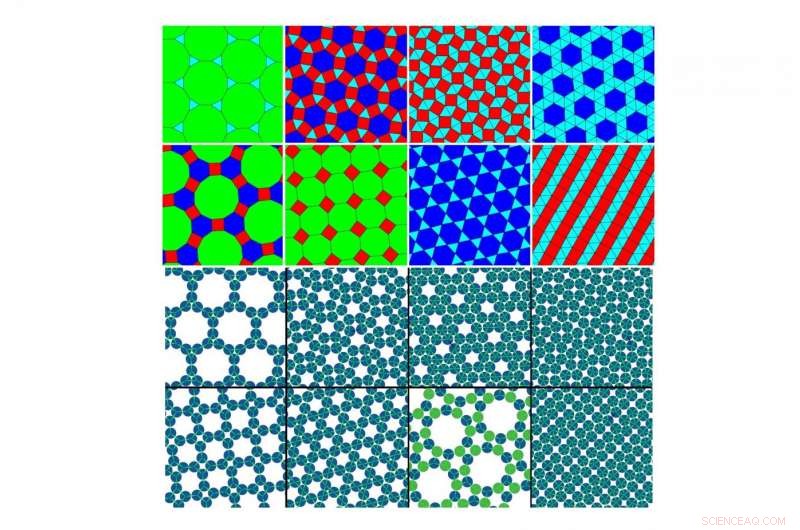 Simulated Particles Self-Organize into Complex Archimedean Tilings
