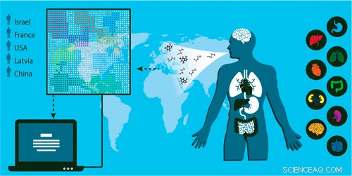 Nanoarray Detects and Differentiates Multiple Diseases via Breath Analysis