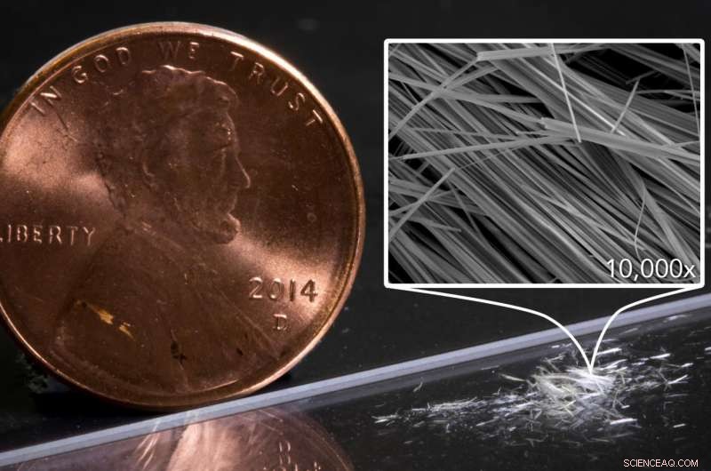 Scientists Forge Ultra‑Thin 3‑Atom‑Wide Nanowires Using the Smallest Diamonds