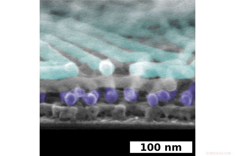 Nanostructure Self-Assembly Produces Complex Multi-Layered Architectures