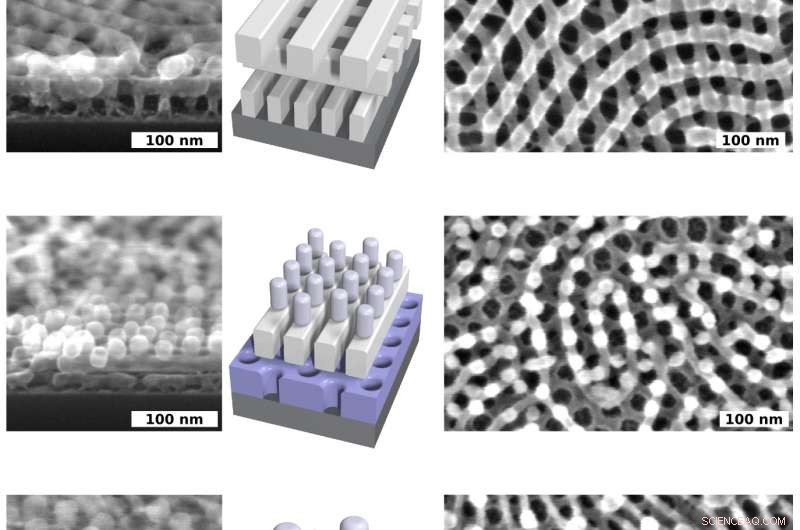 Nanostructure Self-Assembly Produces Complex Multi-Layered Architectures