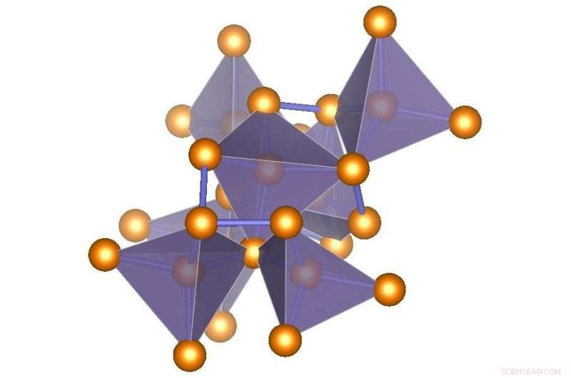 Pressure-Driven Insights into Germanium’s Semiconducting and Optical Behavior