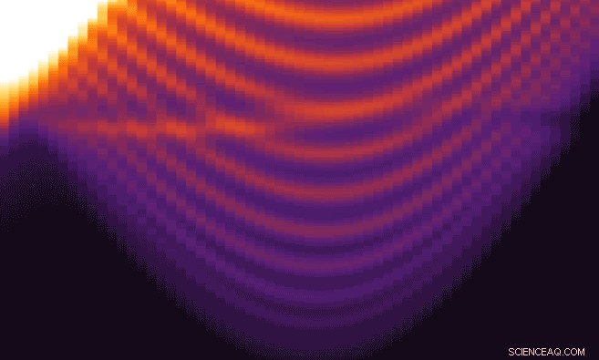 Creating Zero‑Resistance Pathways in Atomically Thin Semiconductors with Light Pulses