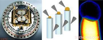 Swansea University Researchers Unlock Nanoscale Catalysis for Next-Gen Semiconductors