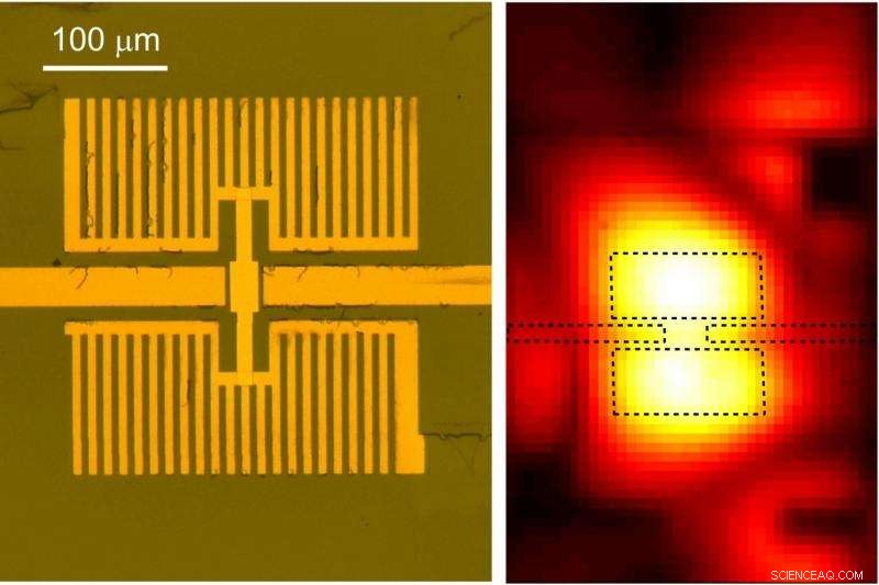 Graphene Infrared Detectors Achieve Unprecedented Sensitivity for Imaging and Spectroscopy
