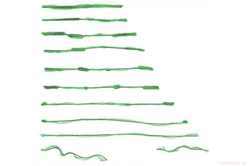 Boron 1‑D Chains Reveal New Electrical Properties