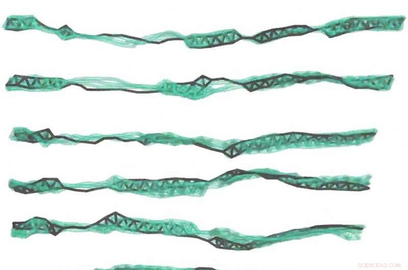 Boron 1‑D Chains Reveal New Electrical Properties