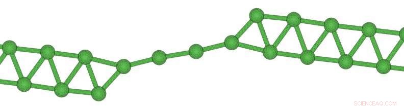 Boron 1‑D Chains Reveal New Electrical Properties