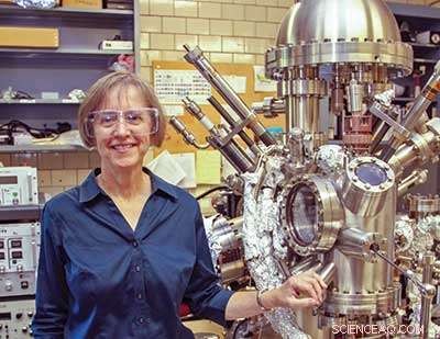 Exploring the Exceptional Properties of 2-D Materials and Metal Films on Carbon-Coated Substrates