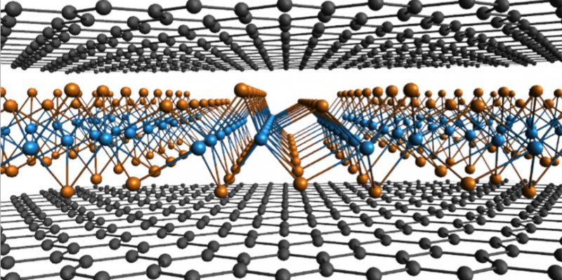 University of Pennsylvania Breaks Ground Growing Tungsten Ditelluride, a Versatile 2‑D Material