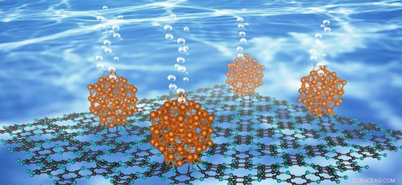 UNIST Unveils Ru@C2N: A Cost‑Effective Catalyst for Efficient Water Splitting