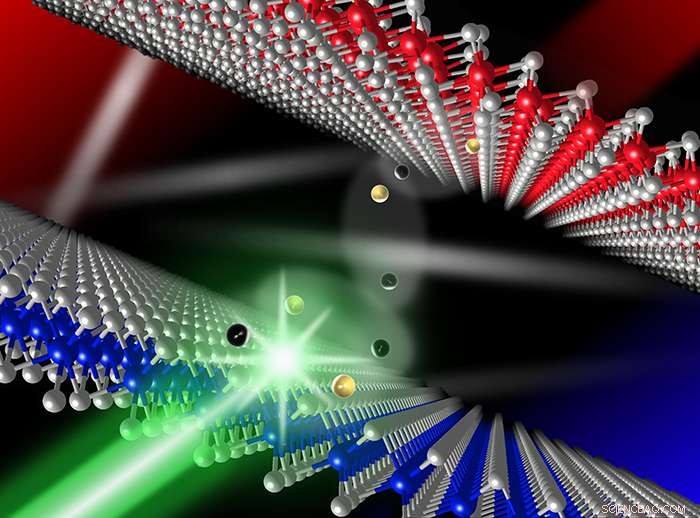 New Bilayer Material Created with Scotch Tape and Laser Beams Promises Advanced LED Screen Efficiency