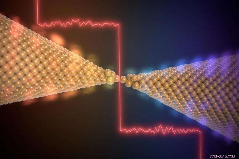 New Insight into Heat Transport: Gold Atom Chains Reveal Quantum Thermal Conductance