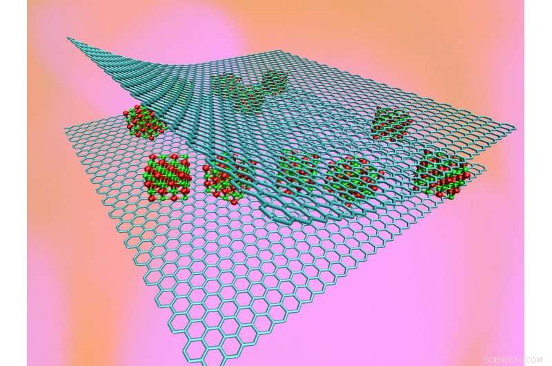 Rice University Scientists Unveil Novel Nano Sandwich with Exceptional Electronic & Optical Properties