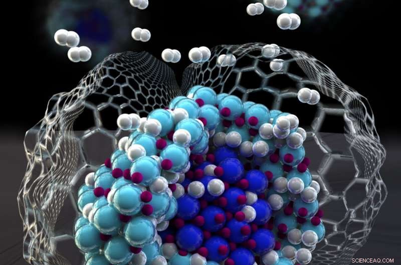 Scientists Leverage Confined Nanoparticles to Enhance Hydrogen Storage Materials
