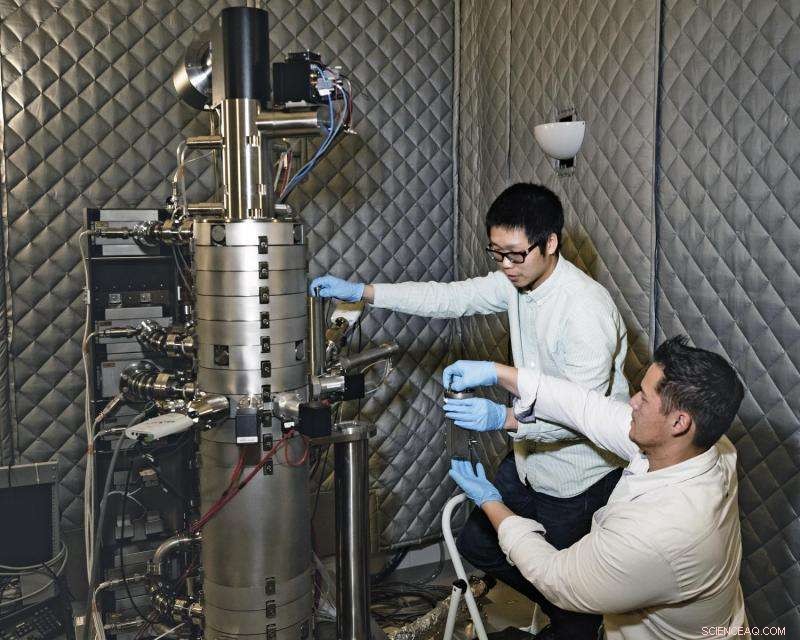 Revealing the Atomic Structure of Two-Dimensional MXene Materials