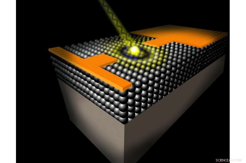 New Insights Unlock Solar Cells and Photodetectors Using Tunable Nanoparticles