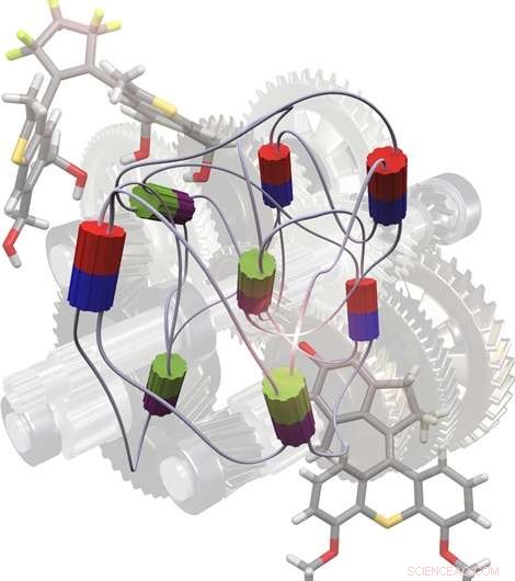 Light-Actuated Gearbox Enables Precise Control of Nanomachines