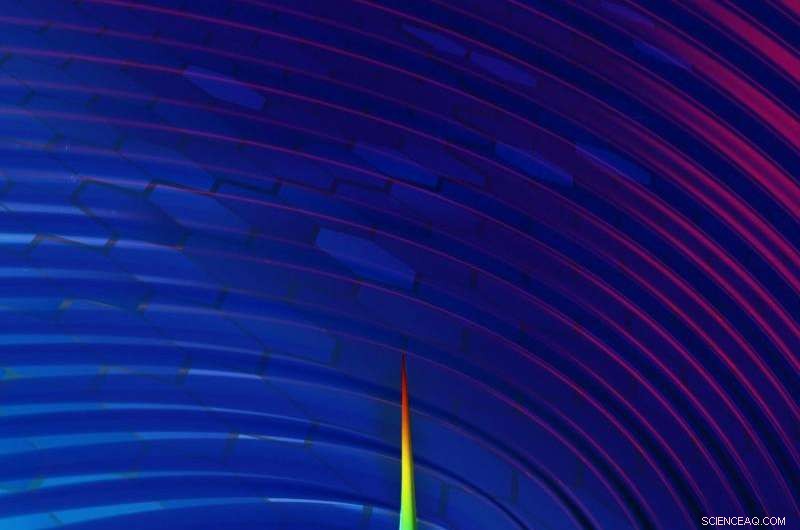 Graphene‑Driven Electron Oscillations: Turning a Tabletop Device into a Real X‑Ray Source