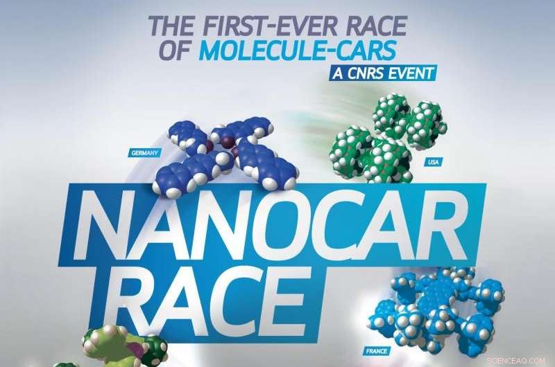 The World s First International Molecular Car Race – The Nanocar Competition
