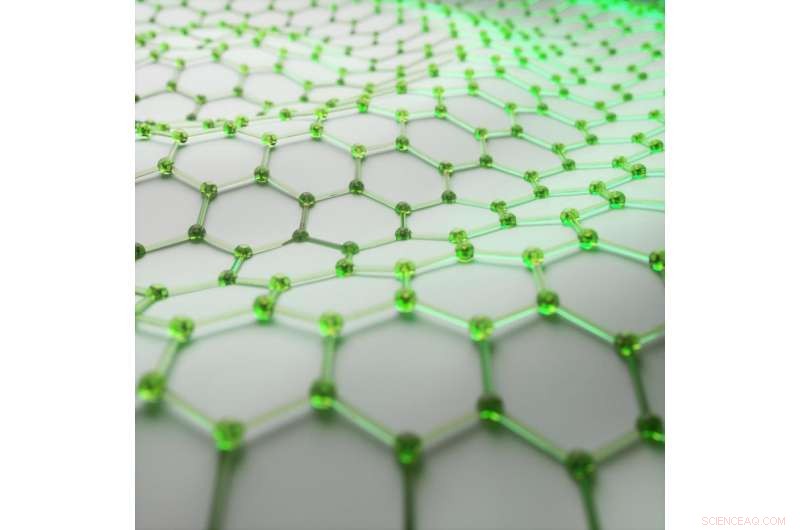Graphene: A Revolutionary Cooling Solution for Smartphones, Computers, and Electronics
